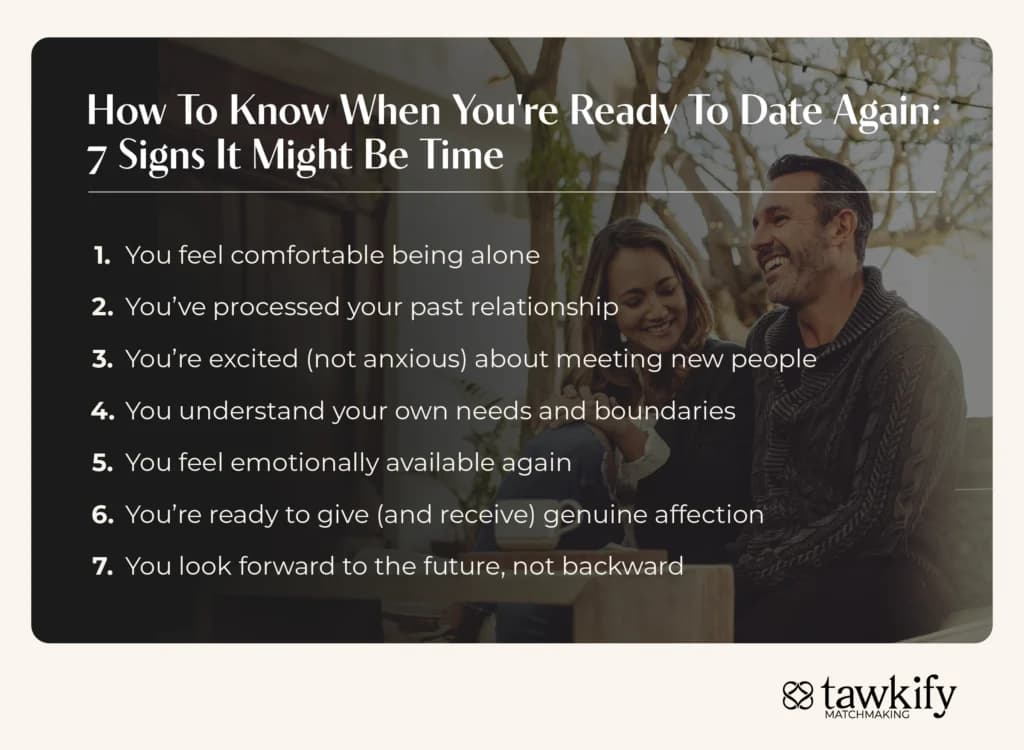 Infographic showing 7 signs you might be ready to start dating again after a breakup or long pause in dating.